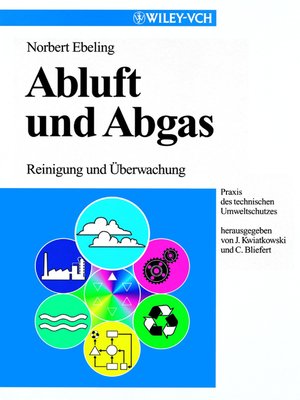 cover image of Abluft und Abgas